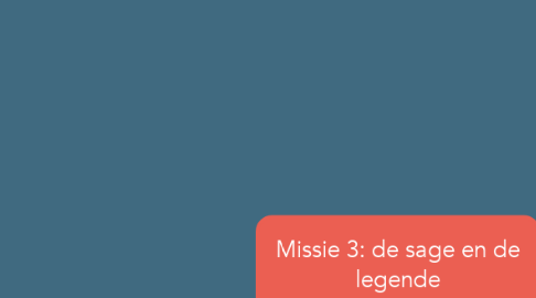 Mind Map: Missie 3: de sage en de legende