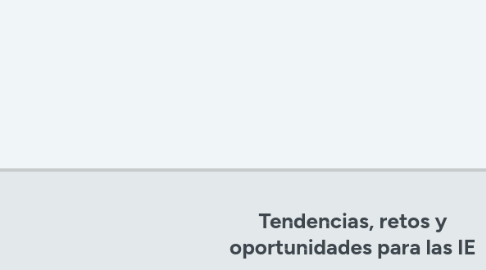 Mind Map: Tendencias, retos y oportunidades para las IE