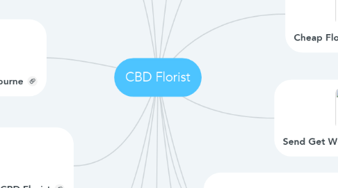 Mind Map: CBD Florist