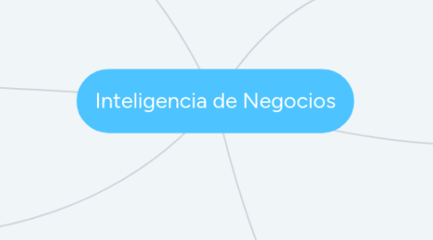 Mind Map: Inteligencia de Negocios