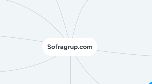 Mind Map: Sofragrup.com