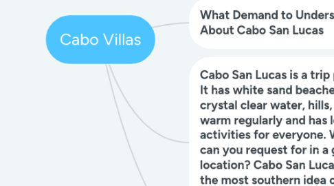 Mind Map: Cabo Villas