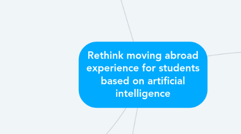 Mind Map: Rethink moving abroad experience for students based on artificial intelligence