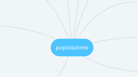 Mind Map: popolazione