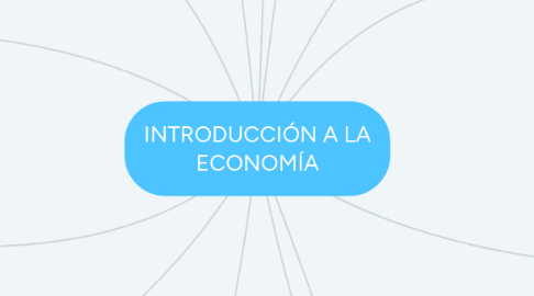 Mind Map: INTRODUCCIÓN A LA ECONOMÍA