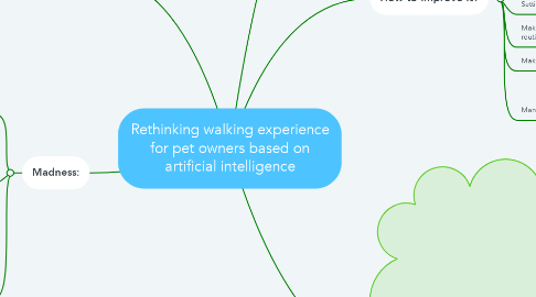 Mind Map: Rethinking walking experience for pet owners based on artificial intelligence