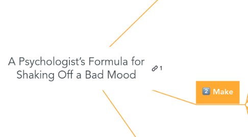 Mind Map: A Psychologist’s Formula for Shaking Off a Bad Mood