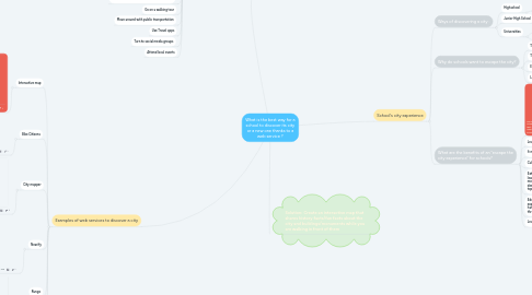 Mind Map: What is the best way for a school to discover its city or a new one thanks to a web service ?