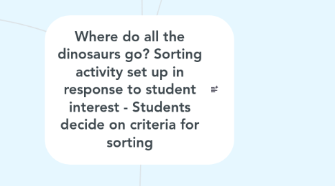 Mind Map: Where do all the dinosaurs go? Sorting activity set up in response to student interest - Students decide on criteria for sorting