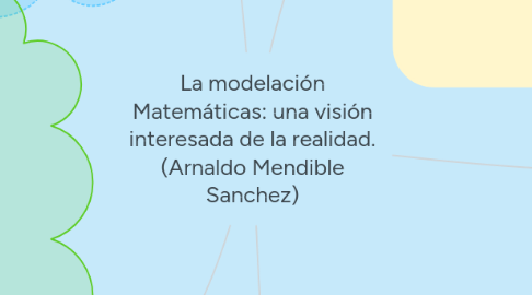 Mind Map: La modelación Matemáticas: una visión interesada de la realidad. (Arnaldo Mendible Sanchez)