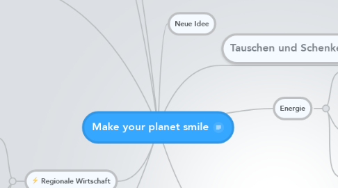 Mind Map: Make your planet smile