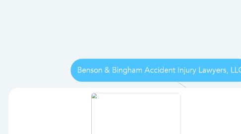 Mind Map: Benson & Bingham Accident Injury Lawyers, LLC