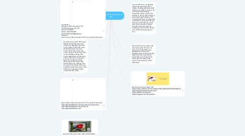 Mind Map: Get Auto Title Loans Akron OH