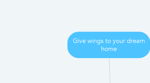 Mind Map: Give wings to your dream home