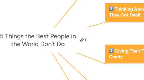 Mind Map: 5 Things the Best People in the World Don’t Do