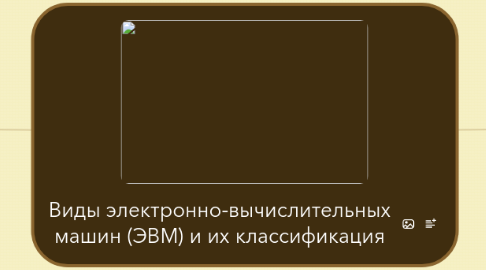 Mind Map: Виды электронно-вычислительных машин (ЭВМ) и их классификация