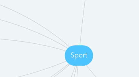 Mind Map: Sport