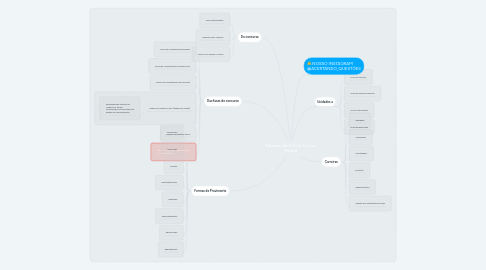 Mind Map: Estatuto da Polícia Civil do Paraná