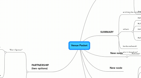 Mind Map: Venue Packet