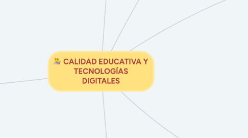 Mind Map: ¿cómo los procesos de una institución educativa pueden apoyarse con el uso de un SI, y mediante qué SI en cada proceso, según su mapa de procesos?