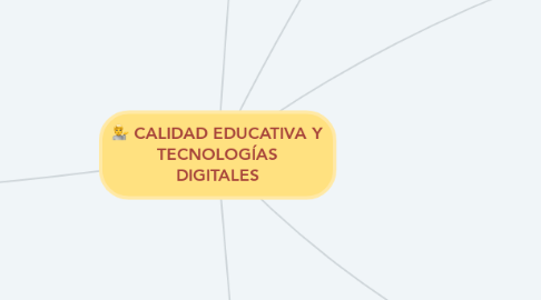 Mind Map: CALIDAD EDUCATIVA Y TECNOLOGÍAS DIGITALES