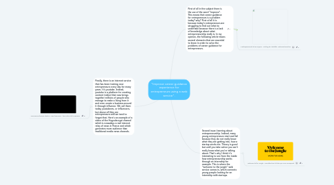 Mind Map: "Improve career guidance experience for entrepreneurs using a web service".