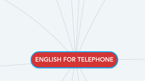 Mind Map: ENGLISH FOR TELEPHONE