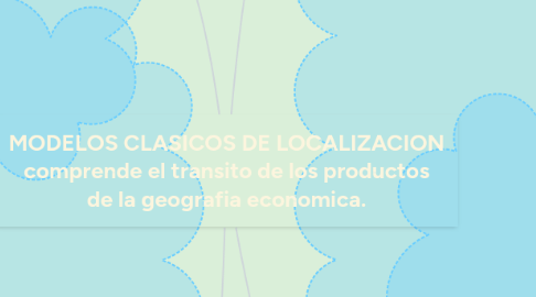 Mind Map: MODELOS CLASICOS DE LOCALIZACION comprende el transito de los productos de la geografia economica.