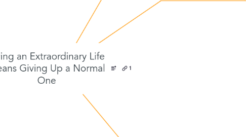 Mind Map: Living an Extraordinary Life Means Giving Up a Normal One