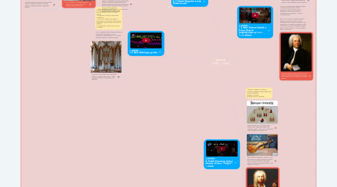 Mind Map: BAROK (1600. - 1750.)