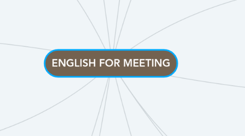 Mind Map: ENGLISH FOR MEETING