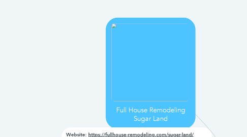 Mind Map: Full House Remodeling Sugar Land