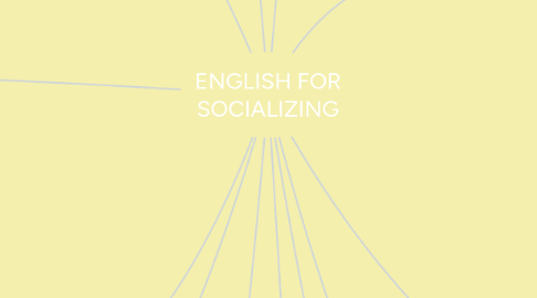 Mind Map: ENGLISH FOR SOCIALIZING