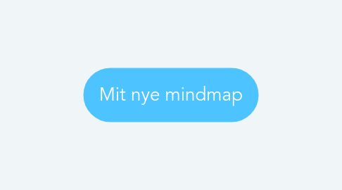 Mind Map: Mit nye mindmap