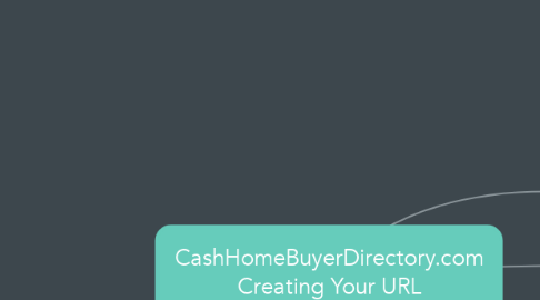 Mind Map: CashHomeBuyerDirectory.com Creating Your URL