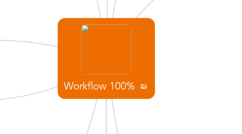 Mind Map: Workflow 100%