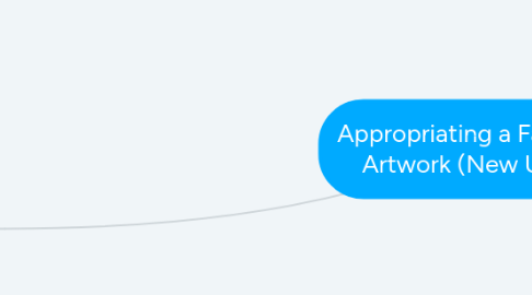 Mind Map: Appropriating a Famous Artwork (New Unit)