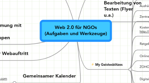 Mind Map: Web 2.0 für NGOs (Aufgaben und Werkzeuge)