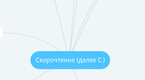 Mind Map: Скорочтение (далее С.)