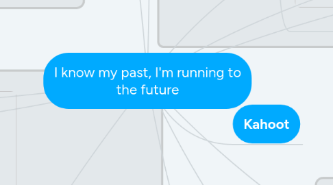 Mind Map: I know my past, I'm running to the future