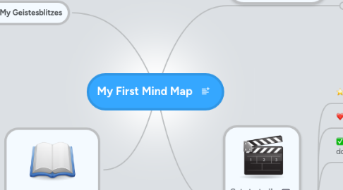 Mind Map: My First Mind Map