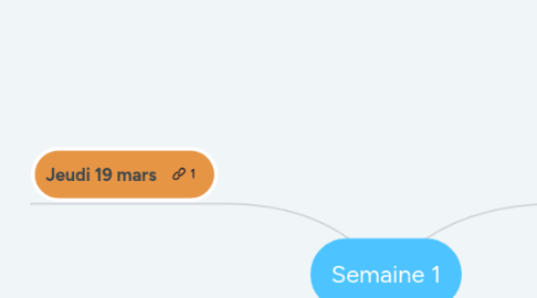 Mind Map: Semaine 1
