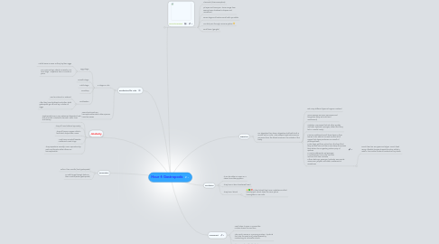 Mind Map: Hour 6 Gastropods
