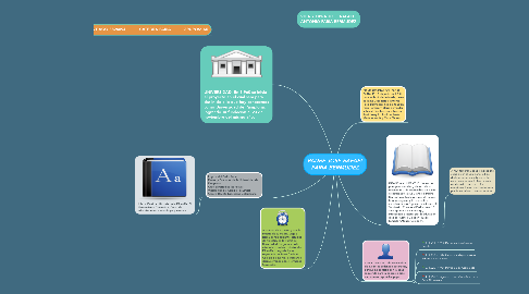 Mind Map: PADRE JOSE RAFAEL FARIA BERMÚDEZ