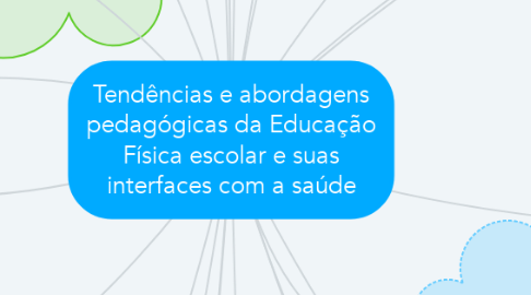 Mind Map: Tendências e abordagens pedagógicas da Educação Física escolar e suas interfaces com a saúde