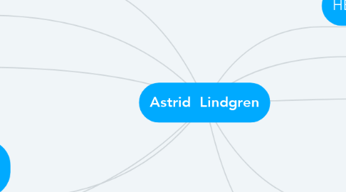 Mind Map: Astrid  Lindgren