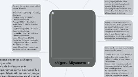 Mind Map: shigeru Miyamoto