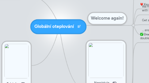 Mind Map: Globální oteplování