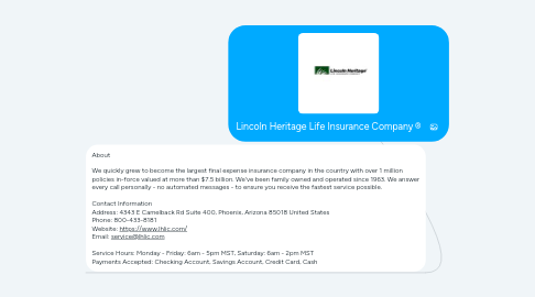 Mind Map: Lincoln Heritage Life Insurance Company®