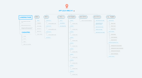 Mind Map: APP LOJA VIRUS 41